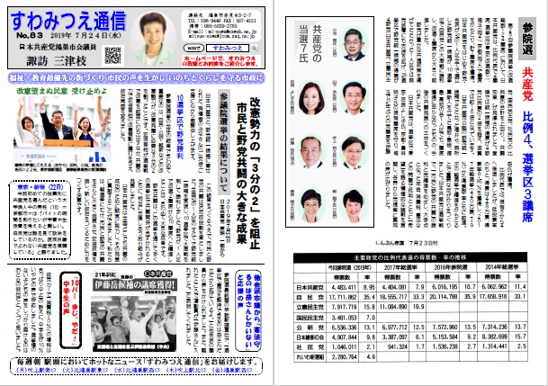 No.83 2019年7月24日号